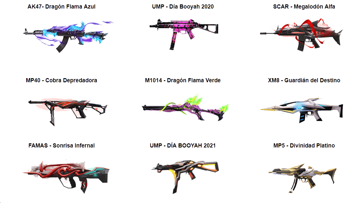 Cuál es la mejor arma en Free Fire: guía completa con consejos 1 EvoGuns