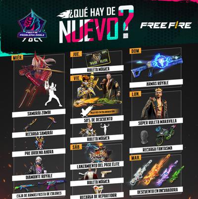 Descubre Cuál es el Próximo Evento en Free Fire: Guía Actualizada